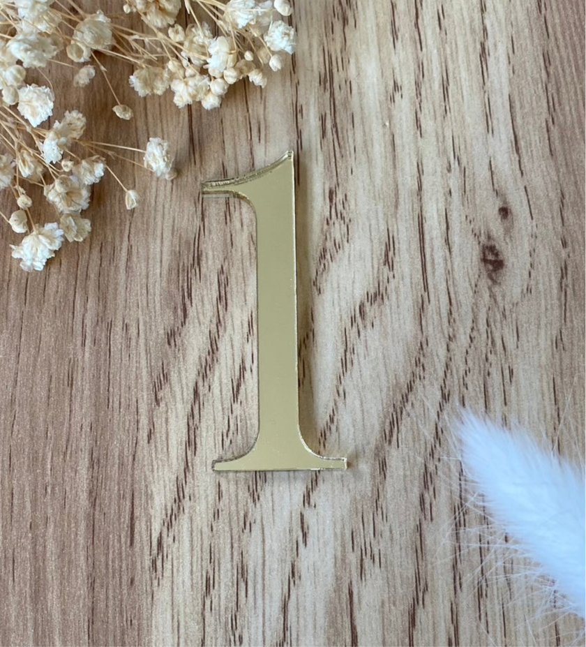 Face Topper - ONE NUMBER, if several add multiple items