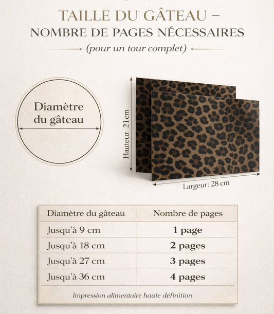 Modèle Impression Alimentaire - SUCRE