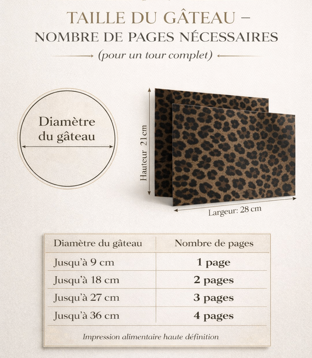 Modèle Impression Alimentaire - SUCRE